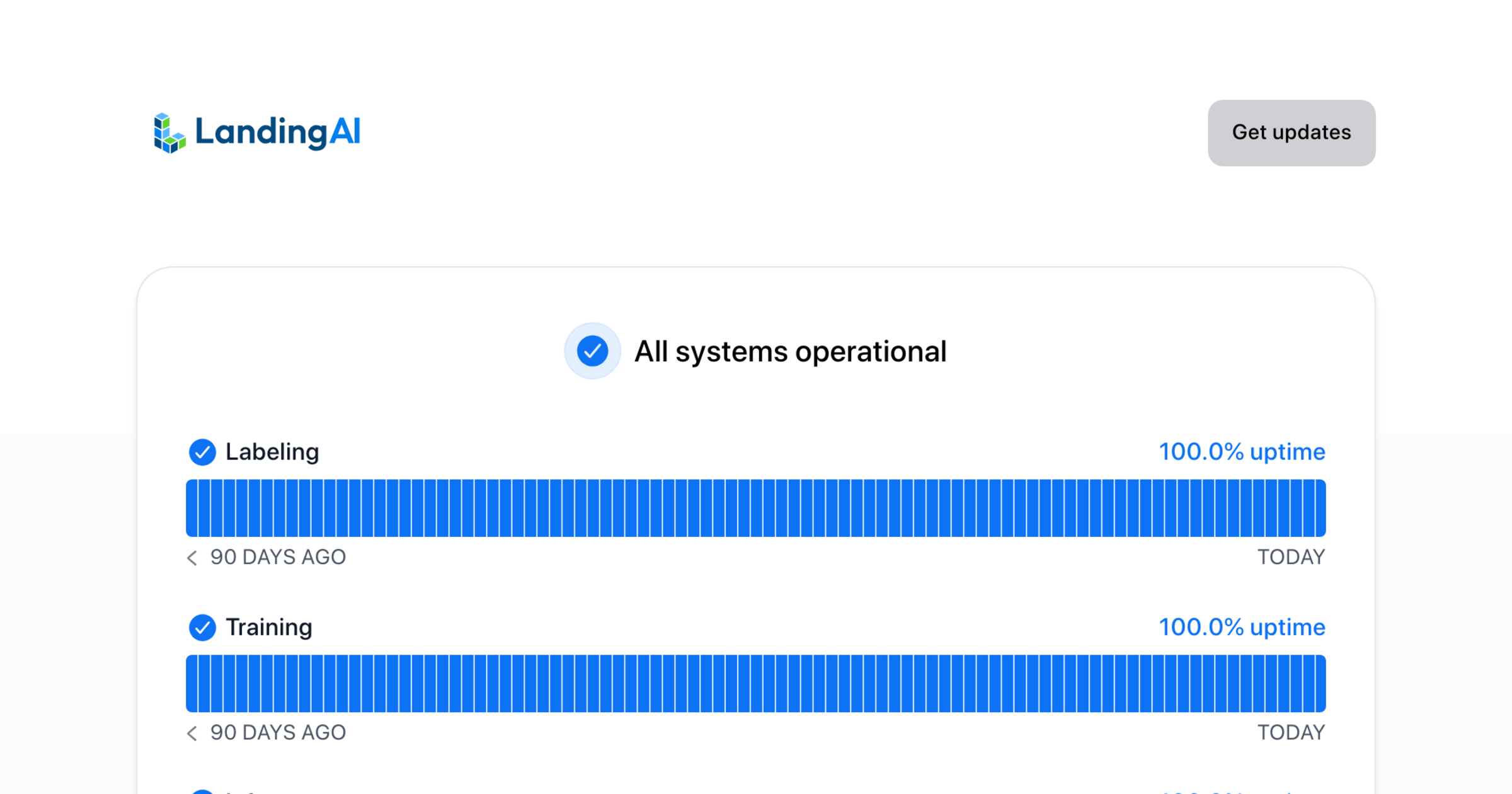 our-public-api-landingai-status